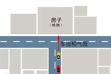 路冲怎么化解|路冲煞详解及常用化解方法